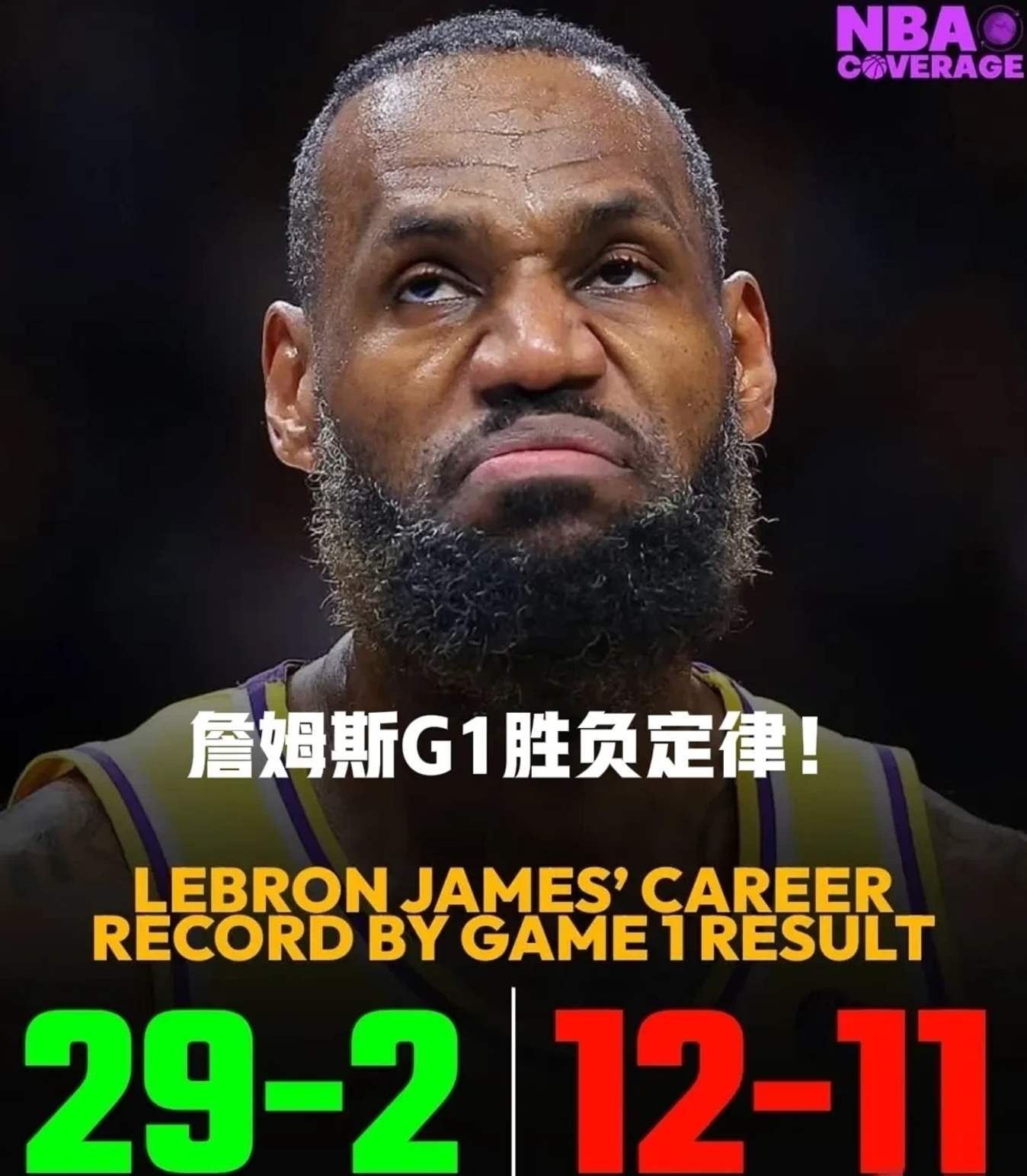 包含詹姆斯重返赛场，重返赛场首场状态出色，FPX观众沸腾！的词条