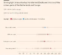 埃因霍温内部会议纪要流出——今夜防线松动，社区盾使命明确，控场能力成焦点的简单介绍