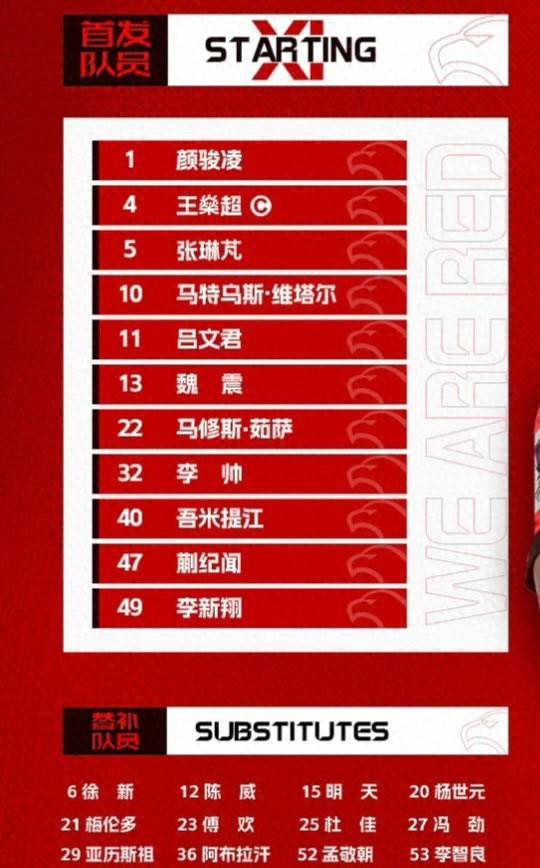 关于风云突变！莱比锡集结日回应争议，亚冠版图或变，压力陡增，控场能力受关注的信息